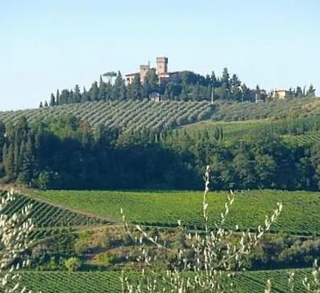 La Casetta Del Panda * Montespertoli